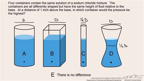 how to create pressure inside a container